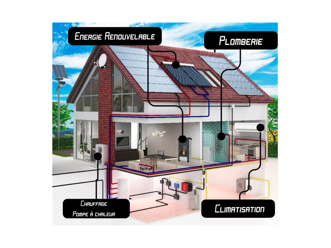 Plombier chauffagiste près de Valréas